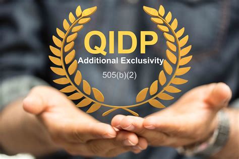 Exclusivity Gains Additional Indications Advantages Of Qidp Designation Paired With 505b2