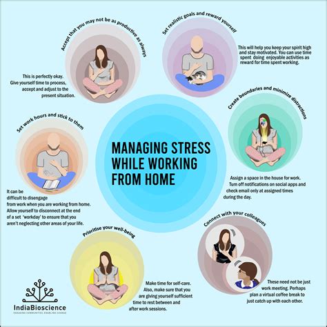 Managing Stress While Working From Home IndiaBioscience