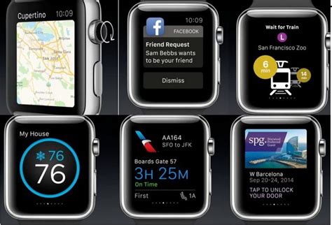 Arranging apps on apple watch home screen. Apple Watch Apps: Long Way to Go | GoodWorkLabs: Big Data ...
