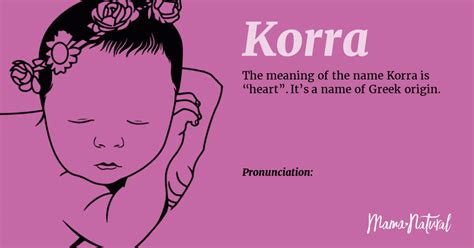 Korra Name Meaning Origin Popularity Girl Names Like Korra Mama Natural
