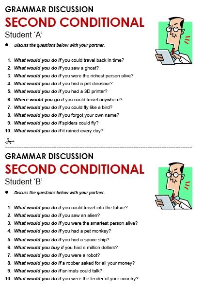 Second Conditional All Things Grammar