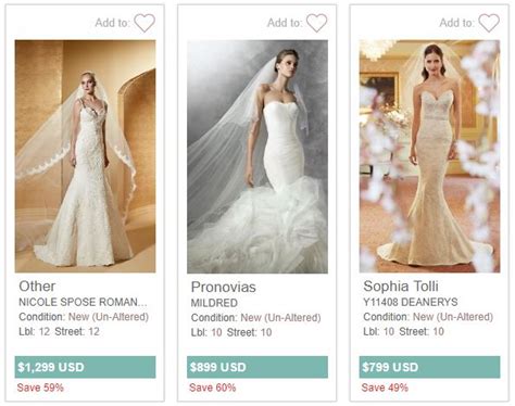 How To Find Your Dream Wedding Dress On A Budget — From Pennies To Plenty