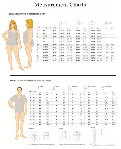 Size Charts Metric Sewing Measurements Sewing Basics Fashion Sewing
