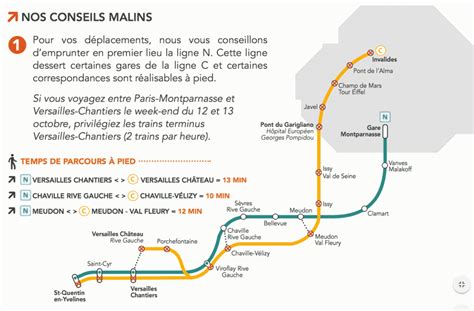 Paris Rer Service Disruptions 2019 Paris By Train