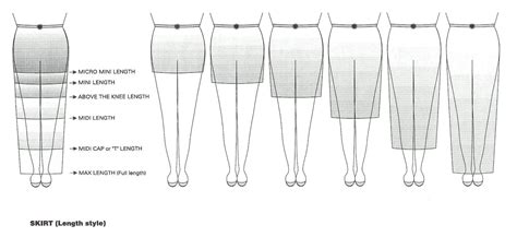 Different Skirt Lengths Bottoms And Dresses Pinterest