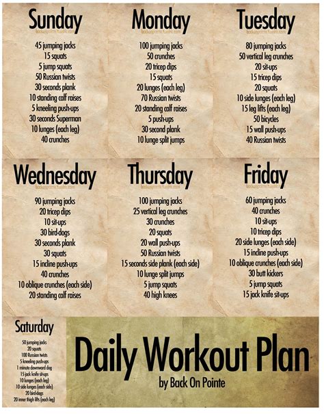 Your daily caloric intake is made up of carbohydrates, fats, and proteins. Daily Work Out Plan http://backonpointe.tumblr.com/post ...