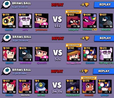 It's pingpong403 here from brawl stars blog! Welcome to Brawl Stars. Where your rank doesn't matter ...