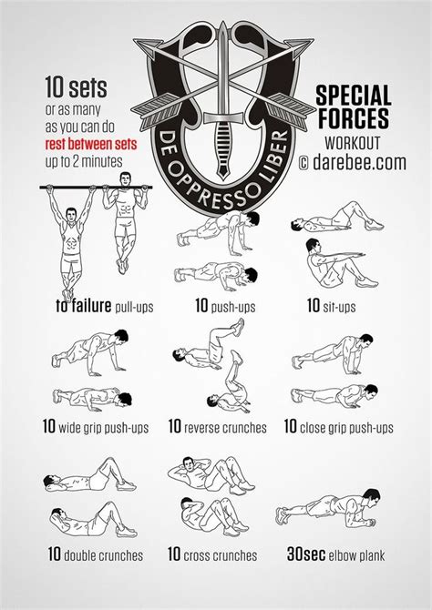 Pin By Dj On Wo15 Special Forces Workout Army Workout Military Workout