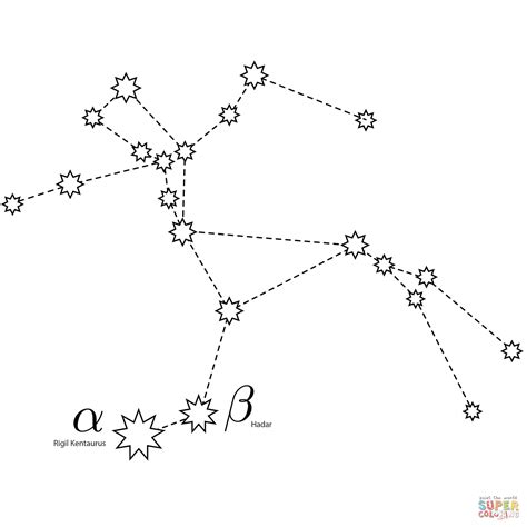 Constellation Pages Coloring Pages