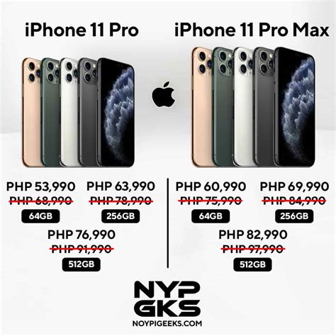 Iphone 11 Pro Max Price Philippines How Do You Price A Switches