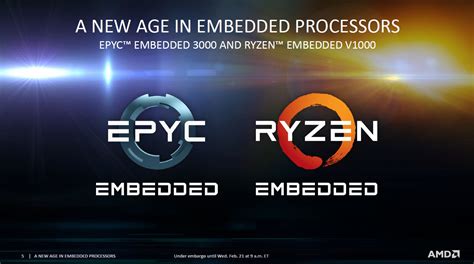 Amd Announces Epyc And Ryzen V Embedded Processors Videocardz Com