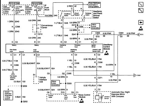 1999 Chevy Silverado Radio Wiring Diagram For Your Needs