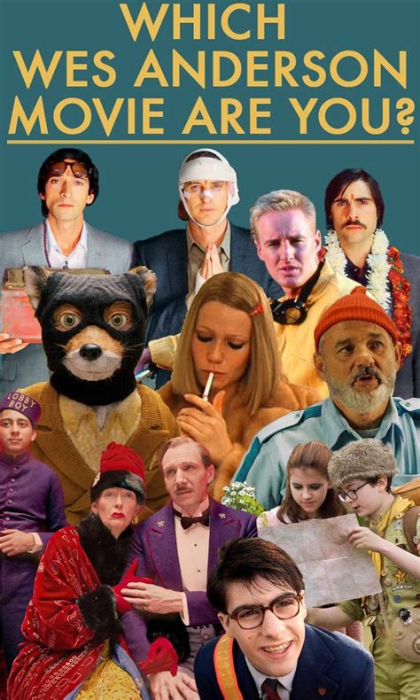 Which Wes Anderson Movie Are You In 2020 Wes Anderson Movies Posters