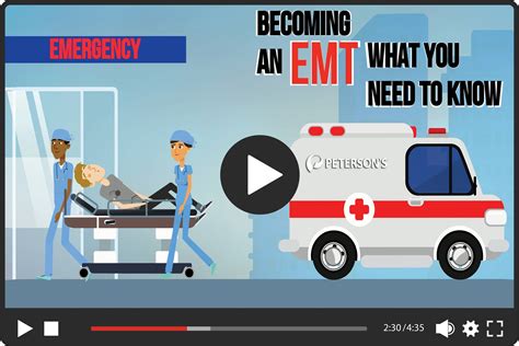 5 Steps to Becoming an EMT | EMT-Basic Certification Exam