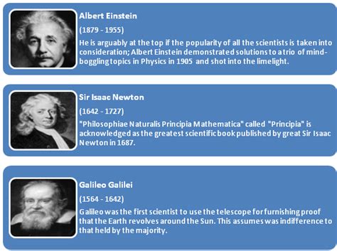 Neithhotep is the earliest named woman in history, who held a position of great importance in ancient egypt. Famous Scientists in History