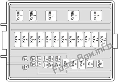 They can also be seen in books and magazines and on the internet. Under-hood fuse box diagram: Ford Mustang (1998, 1999, 2000, 2001, 2002, 2003, 2004) | Ford ...