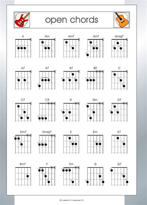 Left Handed Guitar Chord Chart Easy Printable
