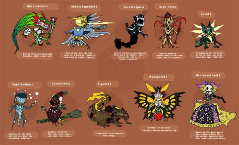 Aztec Gods Names And Meanings