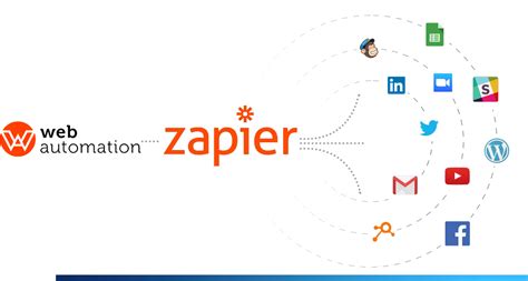 Integrates With 3000 Other Tools Using Zapier