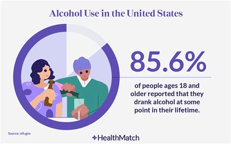 Healthmatch What Happens To Your Body During An Alcohol Blackout