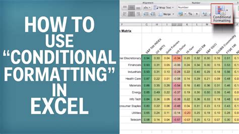 How To Use Conditional Formatting In Excel Youtube
