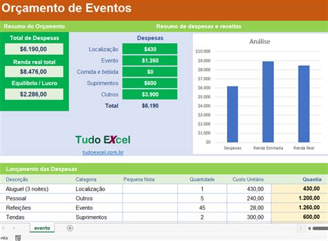 Modelo De Planilha Grátis Para Orçamento De Eventos Tudo Excel