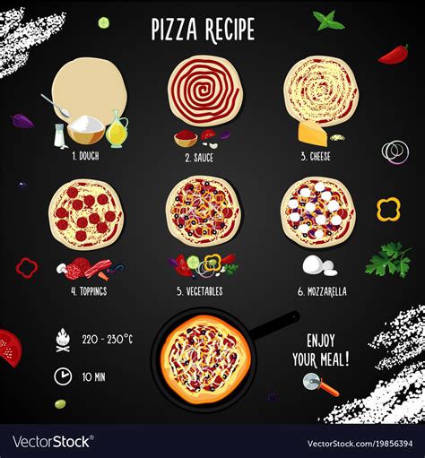 Технологическая схема пиццы пепперони 92 фото