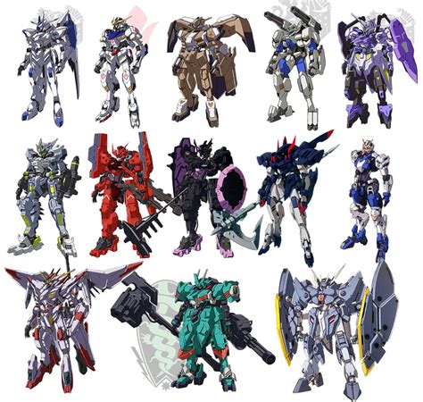Updated Gundam Frame List With Inclusion Of The Leaked Gundam Frame