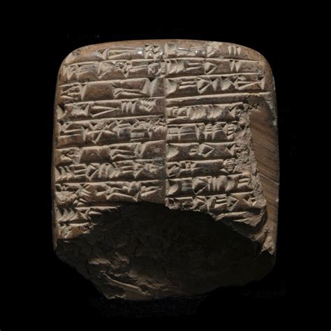 Akkadian Cuneiform Tablet Christoph Bacher