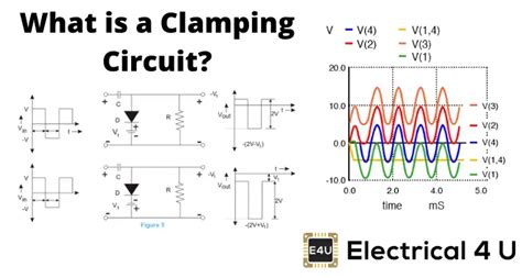 Clamper Circuit What Is It Diode And Voltage Clamping Circuit
