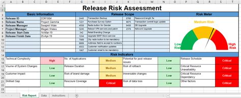 Release Risk Assessment Excel Template Itsm Docs Itsm Documents