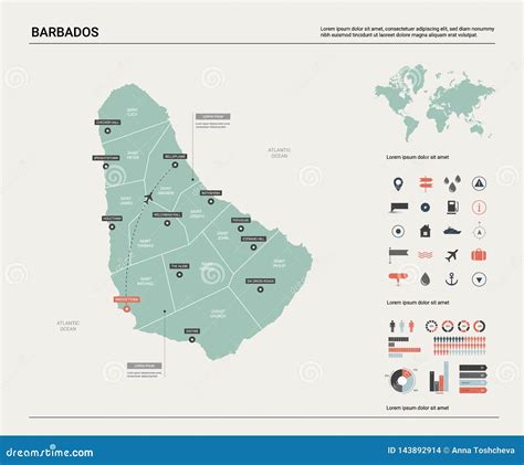 vector kaart van barbados de hoog gedetailleerde kaart van het land met afdeling steden en