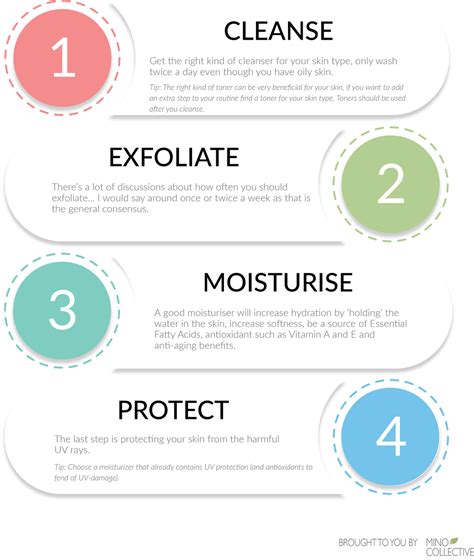 The korean skincare bible takes you through its origins, step by step routines and products, with plenty of tips throughout. A number of Simple Steps To A Pores and skin Care Routine ...
