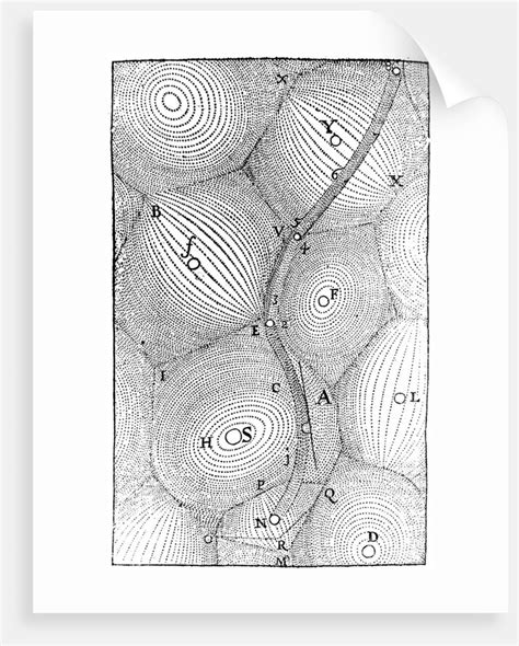 Rene Descartes Model Of The Structure Of The Universe 1668 Posters