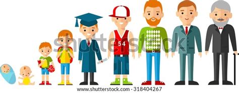 All Age Group European People Generations Stock Vector Royalty Free