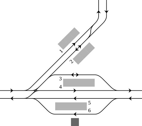 Filerail Tracks Map Kintetsu Hirahata Stationsvg Wikimedia Commons