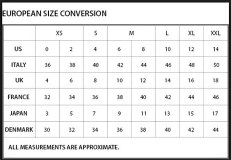 How accurate is the titleist fitting chart golfwrx. Tru Demurr | Size Chart