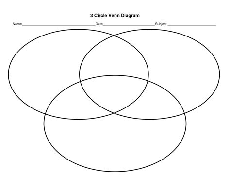 Free Venn Diagram Printable