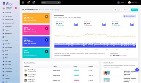 30 Feature Packed Admin Panel Templates You Could Try In 2020