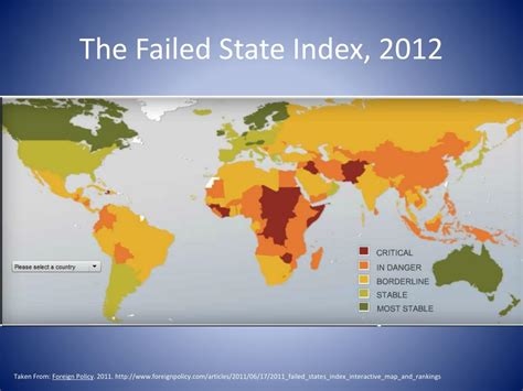 Ppt The Failed State Index 2012 Powerpoint Presentation Free