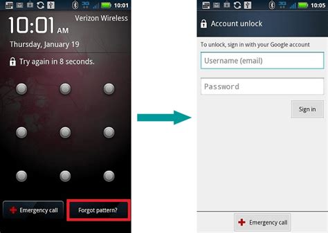 What Can You Do If Forgot Android Lock Screen Passcword