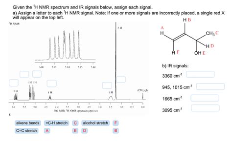Solved A Compound Has The H Nmr Spectrum Shown Belo Vrogue Co