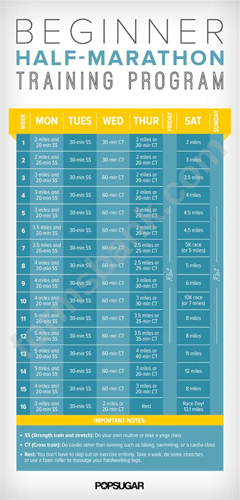 16 Week Half Marathon Training Schedule For Beginners Printable Pdf