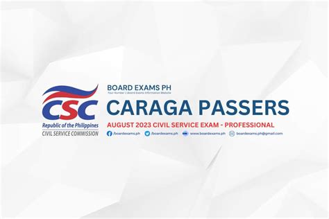 CARAGA PASSERS PROFESSIONAL August 2023 Civil Service Exam Results