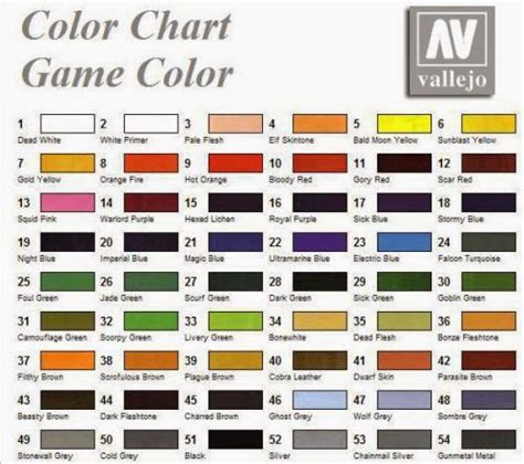 Lokis Great Hall Vallejo Paint Charts Vallejo Paint Paint Charts