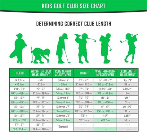 Wrist To Floor Measurement Golf Chart