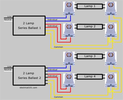 Lithonia Lighting Flat Panel Led Wiring Diagram Your Ultimate Guide