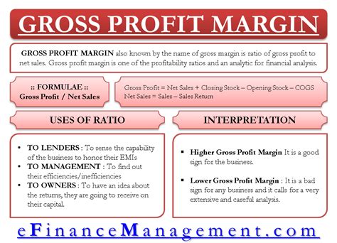 Gross Profit Margin Define Calculate Use Interpretation Of Higher