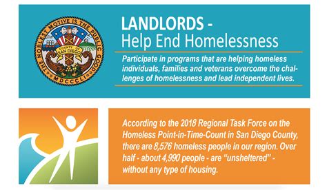 Help End Homelessness 2 1 1