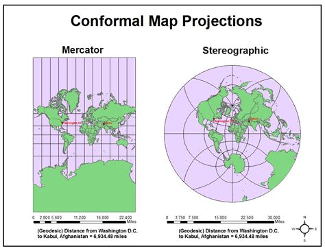 Map Projection Types